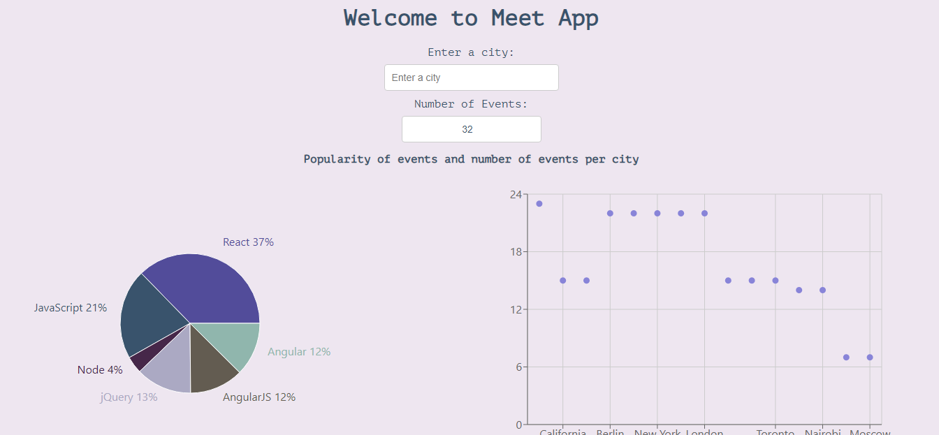 Screenshot of Meet App project